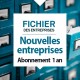 Fichiers nouvelles immatriculations Loir-et-Cher
